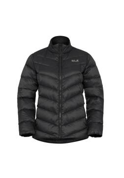 Jack Wolfskin Icecape 3in1 Down W Rds Kadın Outdoor Mont A65266 - 5