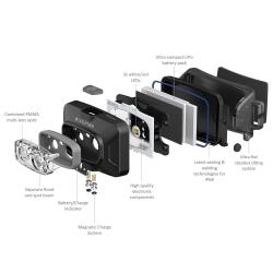 LedLenser HF4R Core/Black Kafa Feneri 502790 - 5