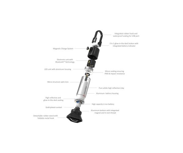 Ledlenser ML6 Connect WL (Gün Işığı) 502201 - 3
