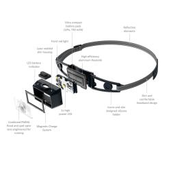 Ledlenser NEO1R Black Koşu Feneri 502712 - 6