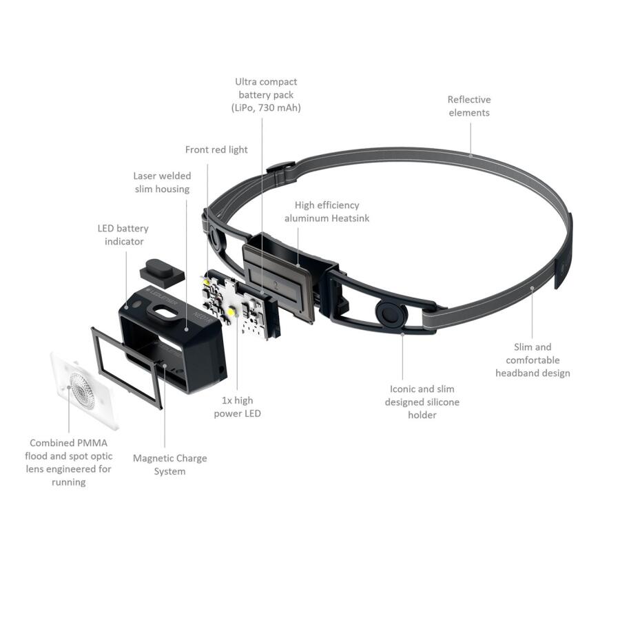 Ledlenser NEO1R Black Koşu Feneri 502712 - 6