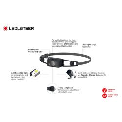 Ledlenser NEO1R Black Koşu Feneri 502712 - 7