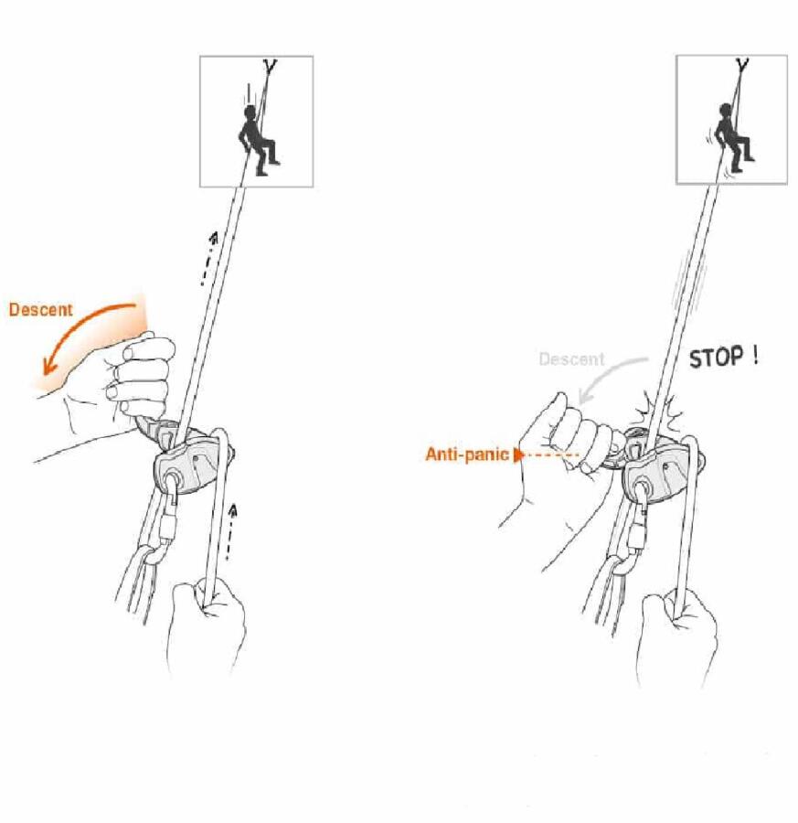 Petzl GRIGRI Plus Emniyet Aleti Gri D13A-G - 2