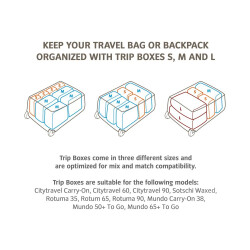 Vaude CityTravel Carry-On Çekçekli Seyahat Valizi 15589 - 3