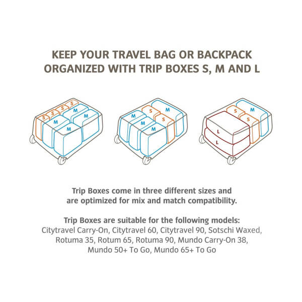 Vaude CityTravel Carry-On Çekçekli Seyahat Valizi 15589 - 3