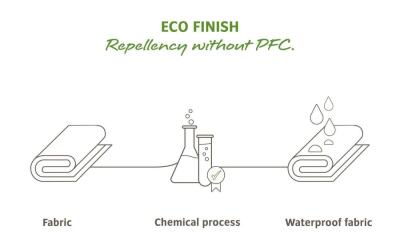 Vaude Escape Light Kadın Mont 03895 - 5