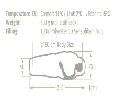 Vaude Sioux 100 Syn -5C Uyku Tulumu 12129 - 2