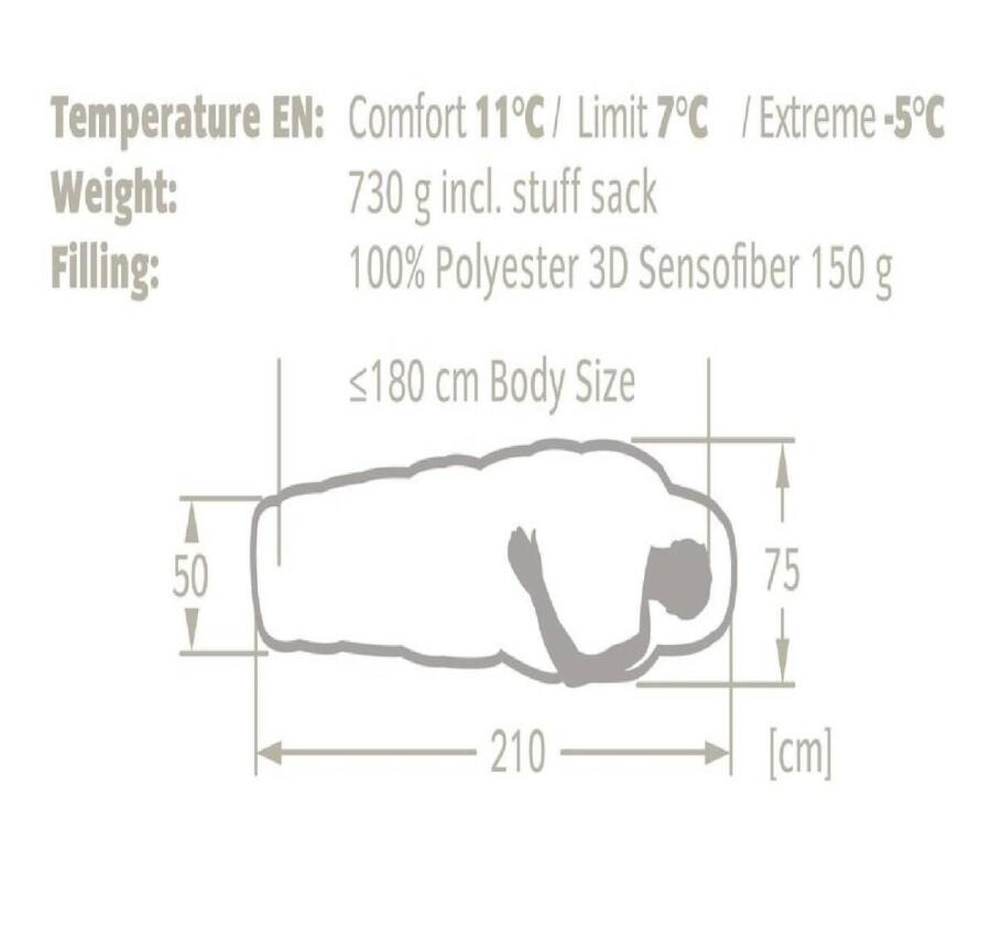Vaude Sioux 100 Syn -5C Uyku Tulumu 12129 - 2