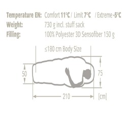 Vaude Sioux 100 Syn -5C Uyku Tulumu 12129 - 2