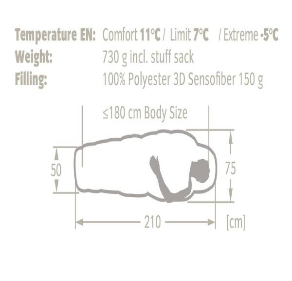 Vaude Sioux 100 Syn -5C Uyku Tulumu 12129 - 2