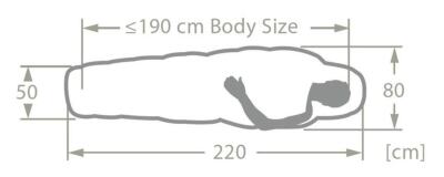 Vaude Sioux 400 II SYN -5 Sentetik Uyku Tulumu 45758 - 6