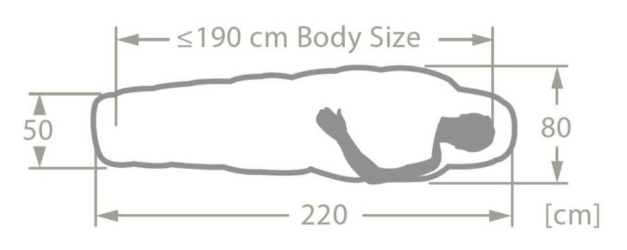 Vaude Sioux 400 II SYN -5 Sentetik Uyku Tulumu 45758 - 6
