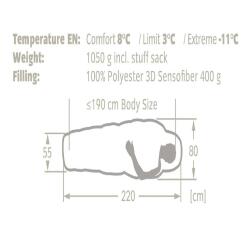 Vaude Sioux 400 Syn -11C Uyku Tulumu 12128 - 2