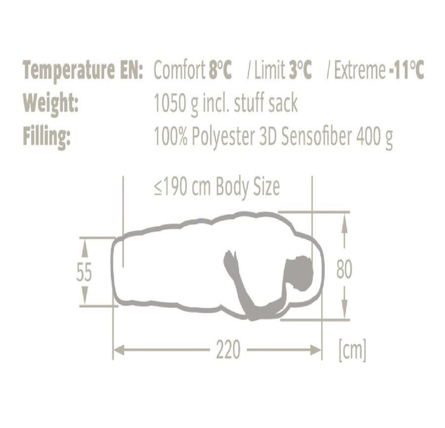 Vaude Sioux 400 Syn -11C Uyku Tulumu 12128 - 2