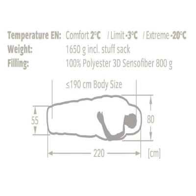 Vaude Sioux 800 Syn -20C Uyku Tulumu 12126 - 3