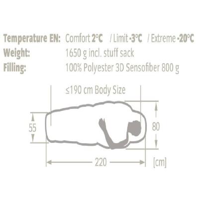 Vaude Sioux 800 Syn -20C Uyku Tulumu 12126 - 3