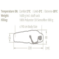 Vaude Sioux 800 Syn -20C Uyku Tulumu 12126 - 3