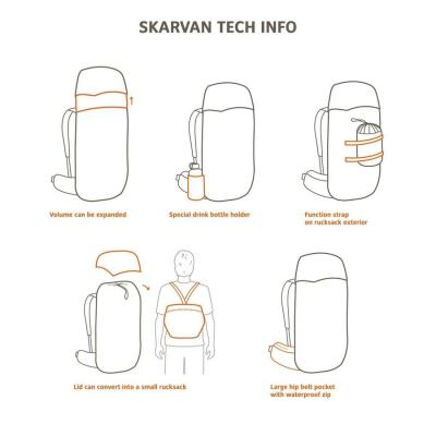 Vaude Skarvan 70+10 M/L Sırt Çantası 12674 - 5