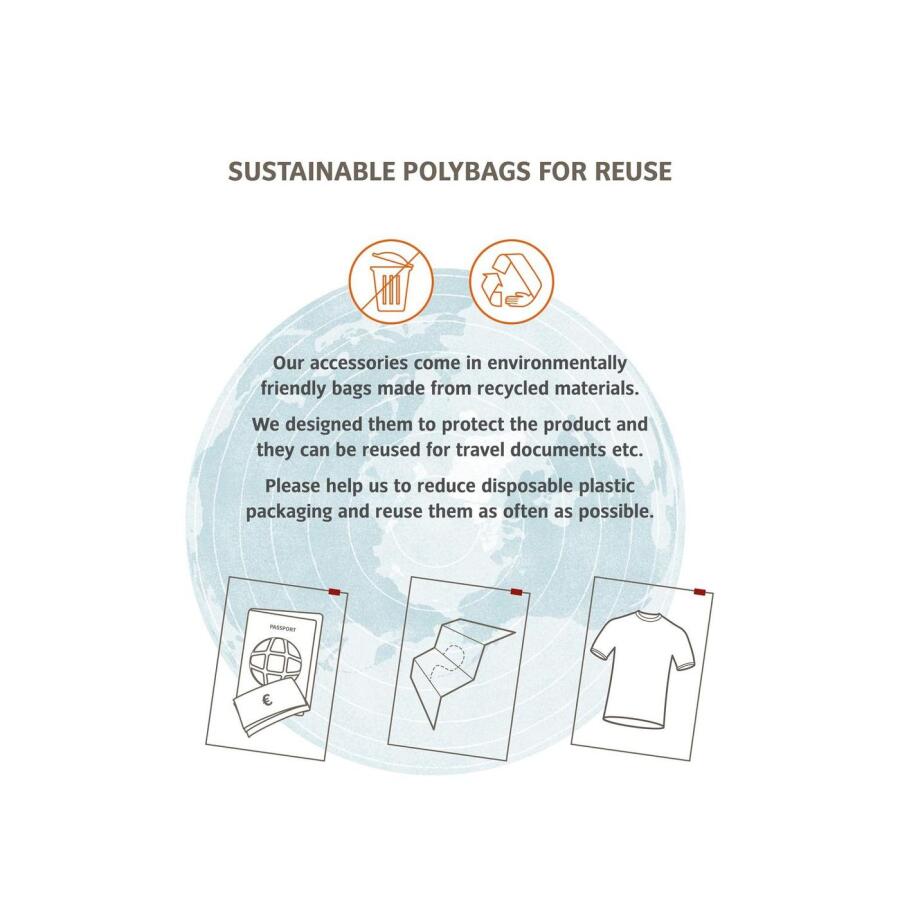 Vaude Spor Havlusu III Small 30379-S - 2