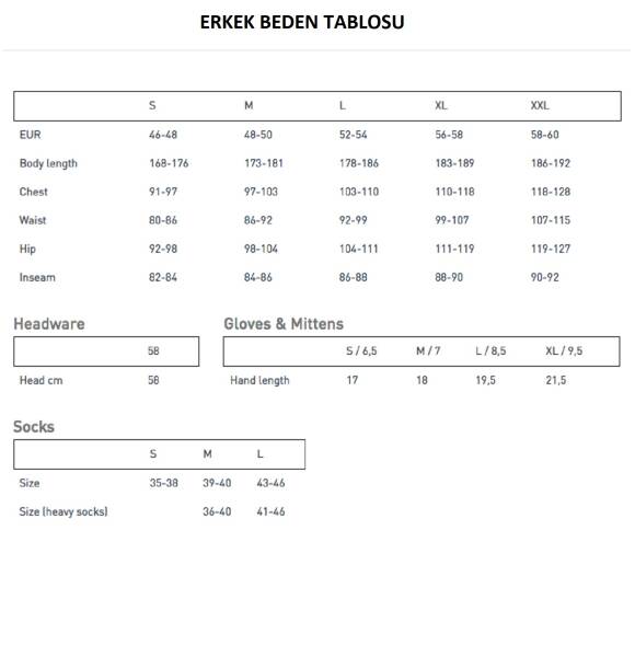 Woolona Remus Uzun Kollu Yün Erkek Termal İçlik - GRY - 4